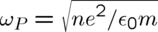 sqrt(n e^2/e0m)